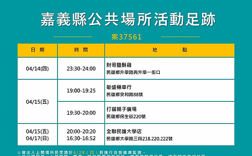 嘉縣今＋3！足跡又見阿妹演唱會 梅山群聚篩檢全陰性  