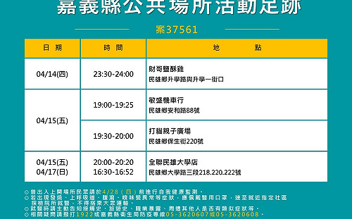 嘉市今2確診   搖滾音樂祭延期