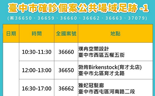 台中今＋50創新高！阿妹演唱會累計17例 明道中學急停課3天