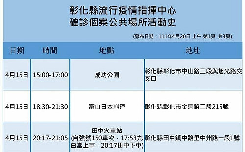 彰化今＋18 足跡含羊肉爐、日本料理、串燒店