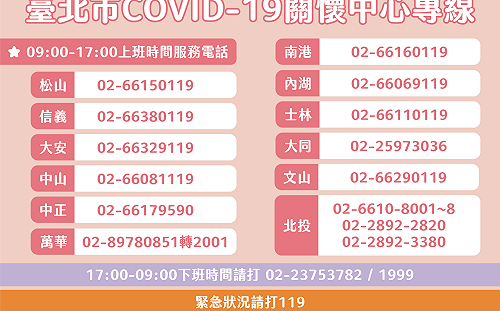 快訊》確診沒收到居家隔離通知？柯：別緊張 可致電行政區關懷中心