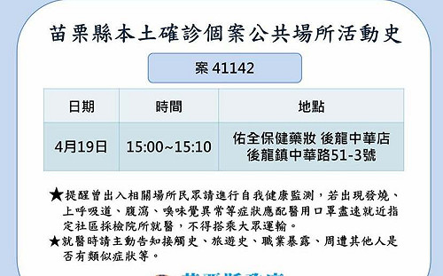 苗栗＋19！造橋國小全校停課 足跡含健身房、火車站、寶雅  