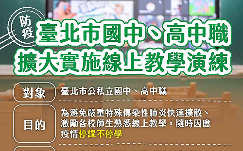 快訊》柯文哲宣布：北市下週啟動國高中擴大 實施線上教學演練