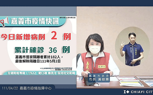 嘉義市22日2確診 1參加過大甲媽祖繞境