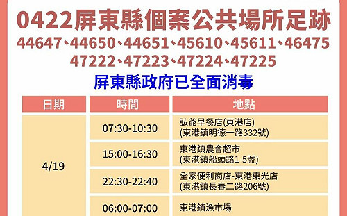 屏東＋22！居隔男外出買飲料遭罰20萬 小琉球也上榜