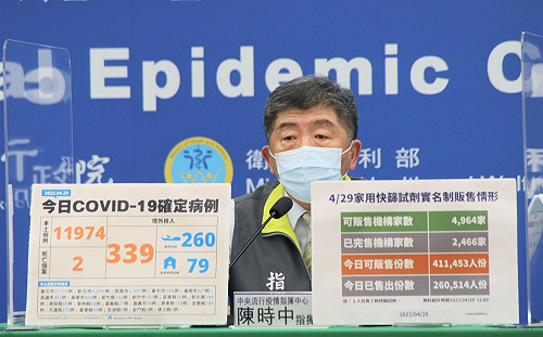 楊志良不滿食藥署未同意快篩捐贈！陳時中：先把規格資料送上來