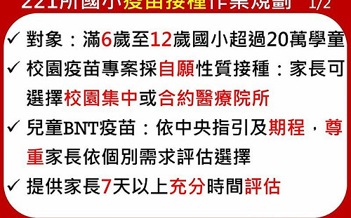 新北國小疫苗5／3開打　可請疫苗假