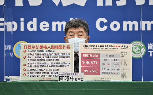 急診塞爆採檢人潮！陳時中：快篩陽性才能PCR