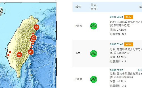 花蓮一早搖2次！大雨特報解除 由南向北緩步回溫