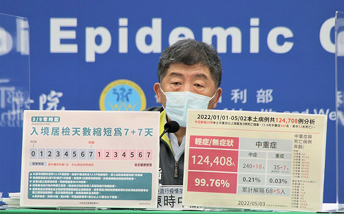 藝人確診喊「拒公開接觸者」！陳時中：僅同住、有接觸的親友需通報