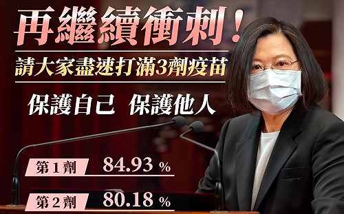 單日確診破2萬 蔡英文籲打滿三劑提升疫苗覆蓋率