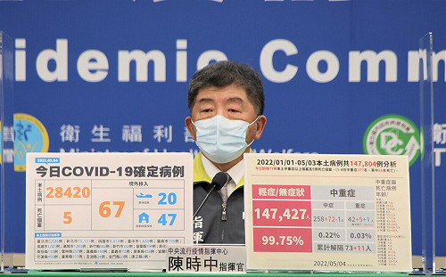 醫憂6月「免居隔」推動太早！陳時中：5月底高點後才開放