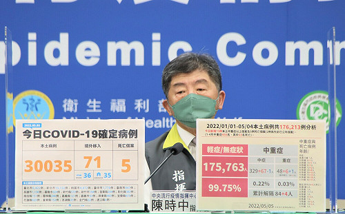 收不到簡訊1922被打爆！陳時中：跟國防部申請350個支援人力