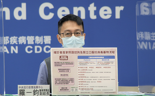 新增73例中重症、5例死亡！羅一鈞：20多歲男中症轉重症亡