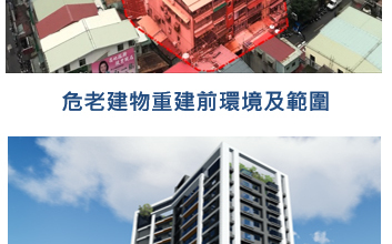 新北危老案 五月送好康