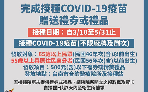 南市增2,073例確診  鼓勵長者接種疫苗送禮券快篩試劑