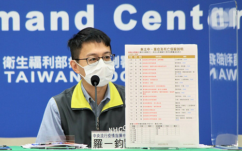 2歲確診童高燒42.4℃不幸離世  5院所無法收！羅一鈞還原過程：轉院前後都有救治