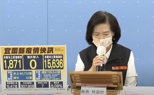 宜蘭＋1871！林姿妙稱量能緊繃 籲中央提撥足夠快篩試劑