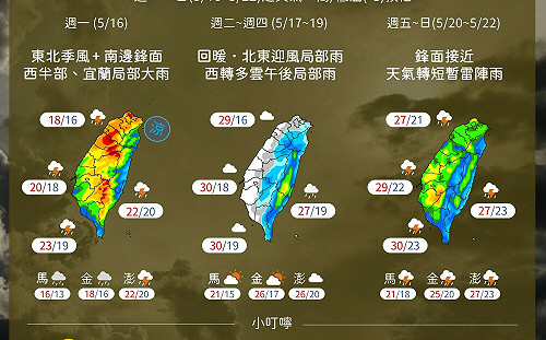 梅雨季雨一直落！下週前後雨仍多 氣象局曝：只有3天雨勢較緩