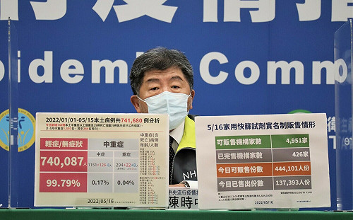 過去要「清零」現在卻要「共存」？陳時中：與病毒特性有關