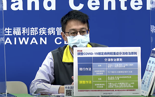 即日起調整確診病例住院原則！羅一鈞：優先留給中重症確診病患