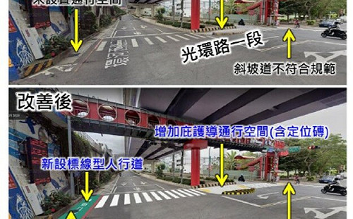 立委江永昌爭取3027萬 改善新北中和民德路人行道及環河西路三、四段路面