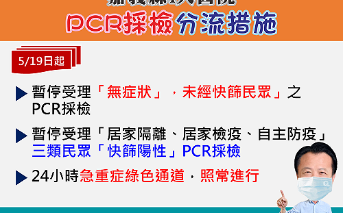 嘉縣＋666 嘉市＋452 嘉縣4大醫院PCR分流篩檢