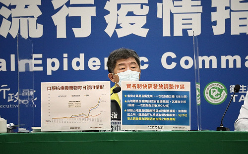 實名制快篩發放3調整措施！第二輪延到6月上路