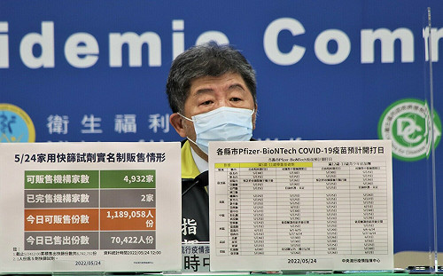 快篩陽＝確診週四可望上路！陳時中：採檢站也將改為「三合一站」