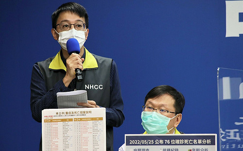 快訊》又1確診童併發腦炎！羅一鈞曝病程：曾高燒至42.7度