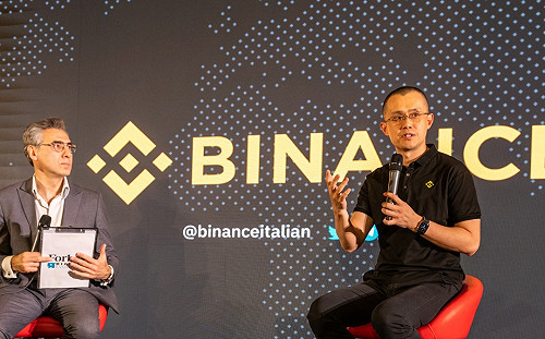 比特幣血崩式下跌  「華人首富」、幣安創始人趙長鵬半年賠2.5兆