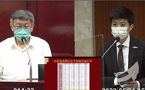 北市兒童疫苗施打率六都最後 柯文哲：莫德納抽單太多