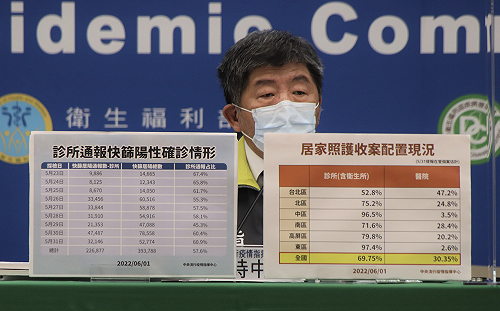 國內疫情「北降南升」 陳時中：還會在高原區徘徊一陣子