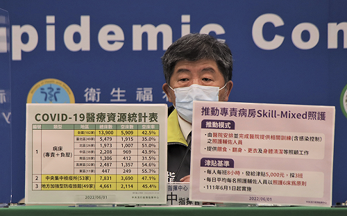 減輕護理壓力！陳時中：專責病房照顧輔佐人員「每班8小時津貼5千元」