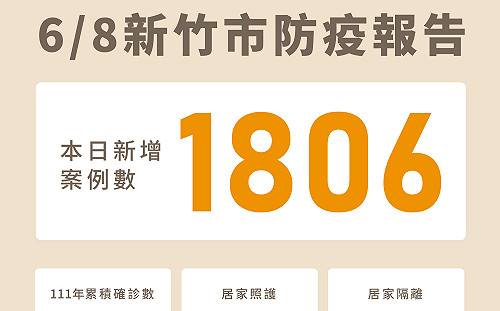 新竹市＋1806  疫苗施打站「隨到隨打」 鼓勵長者接種