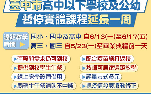 台中單日確診持續破萬 新增16例死亡 皆有慢性病