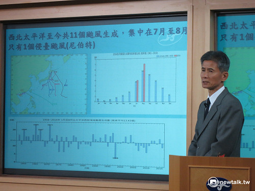氣象局：今秋偏暖雨量正常 預估1~2個秋颱