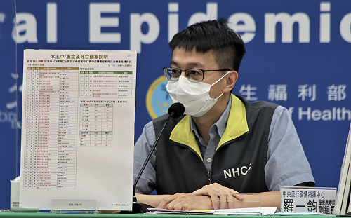 6月底死亡數下降？羅一鈞：北部人流回升 疫情仍有變數