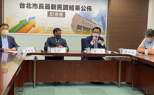 提名太慢且缺「防疫紅利」 最新民調：無論林佳龍或陳時中參選都輸蔣、黃