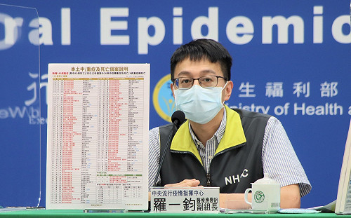 兒童第二劑BNT疫苗明開打！78萬兒童可接種