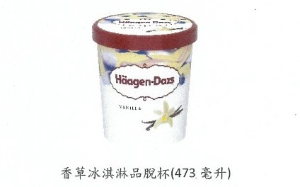 45萬杯哈根達斯含農藥！食藥署要求下架  業者：可退費