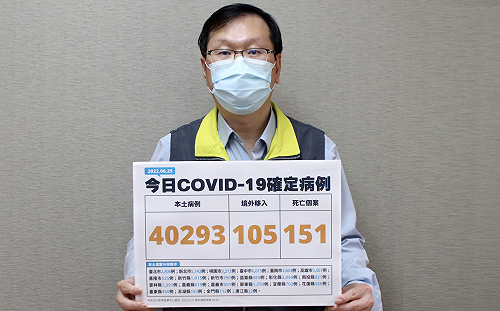 本土確診數再降！莊人祥：估這幾天3萬至4萬間