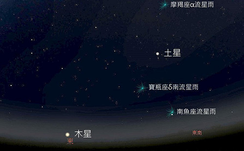 7月將迎精彩天象！大量太陽黑子、超級滿月、五個流星雨聯袂登場