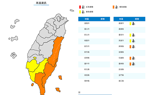 快訊》氣象局中午發布高溫特報！3縣市飆破36度