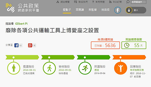 廢博愛座？逾5000網友附議跨門檻成案