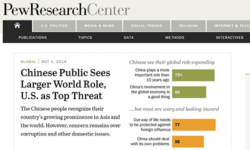 美民調：中國人自信心強 視美國為首敵
