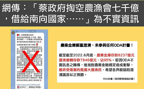 農業金庫澄清：未參與任何ODA計畫 綠委籲勿散布不實訊息傷害農漁民