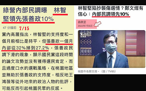壯膽式民調? 民進黨稱林智堅領先10%  粉專調侃 : 選後再來大崩潰!