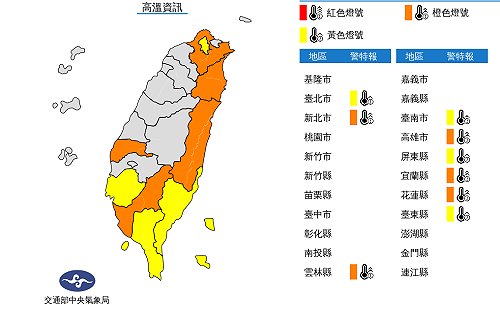 類熱浪來襲！投屏宜花38°C極端高溫 9縣市拉警報