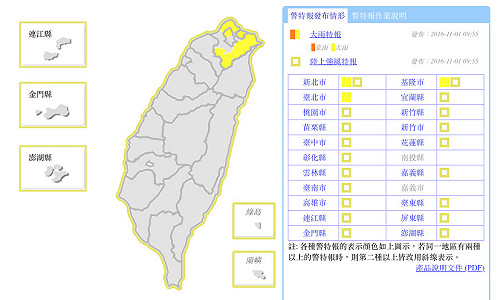 首波東北季風 北台灣低溫下探19度